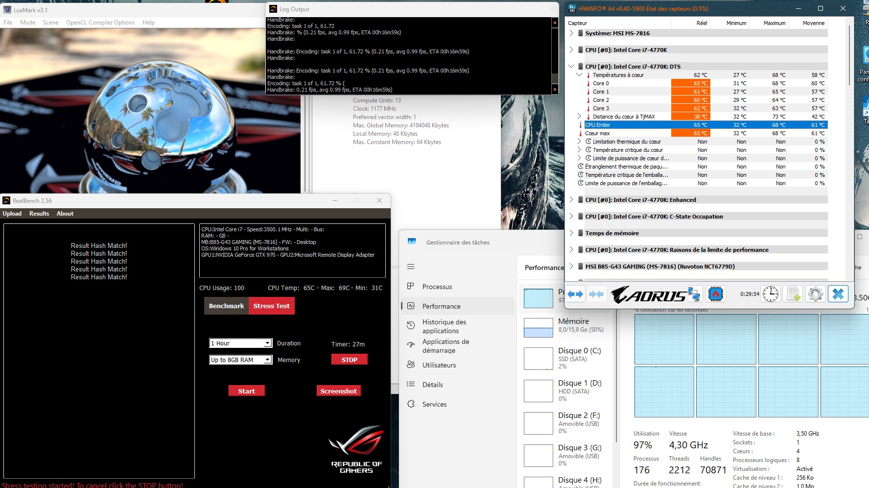Temperatures under load – H100i, 1-hour stress test