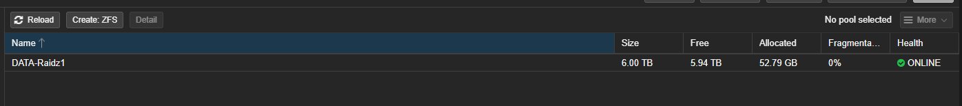 Pool DATA-Raidz1 — 6.00 TB, 5.94 TB free